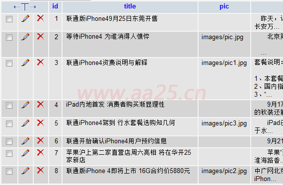 div+cssW(wng)(y)(bio)(zhn)֌(sh)̳