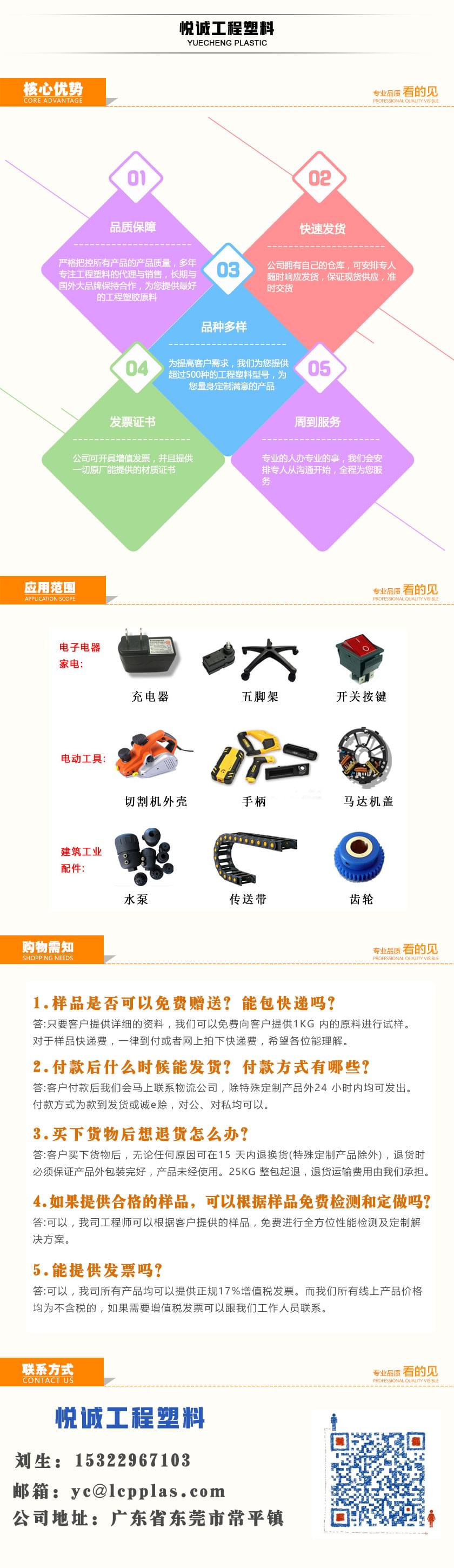 PC/PBT X6320 基礎(chǔ)創(chuàng)新塑料